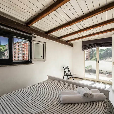 Affittacamere Pigneto Roma